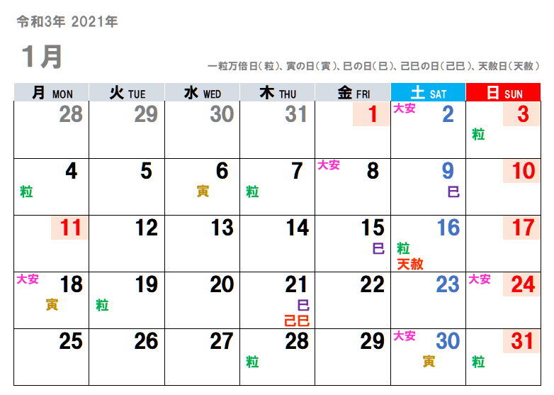 金運吉日カレンダーについて。